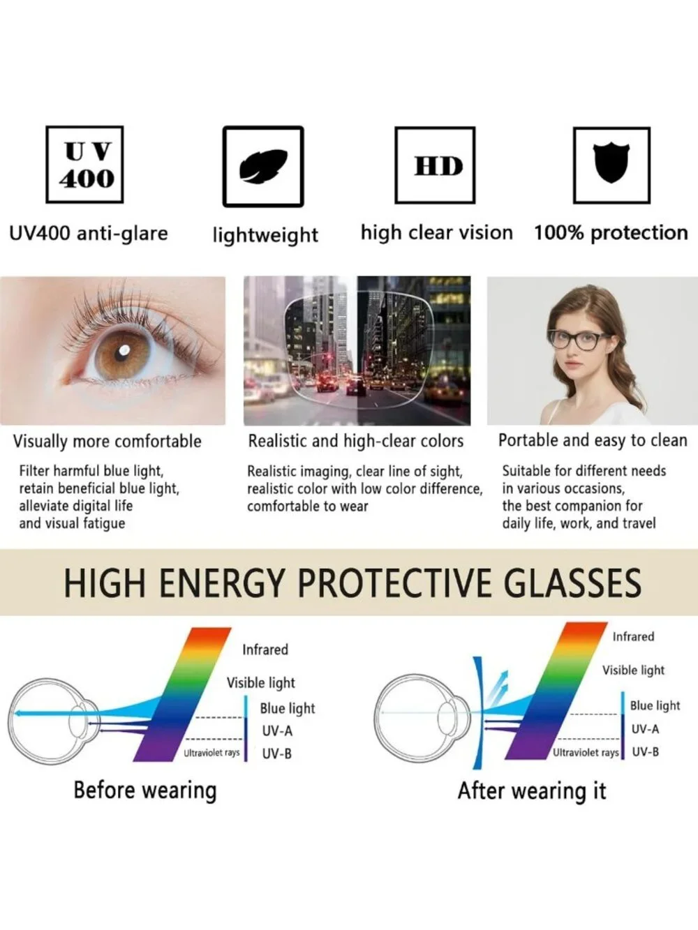 3 Pack Stylish Cat Eye Reading Glasses for Women with Spring Hinges